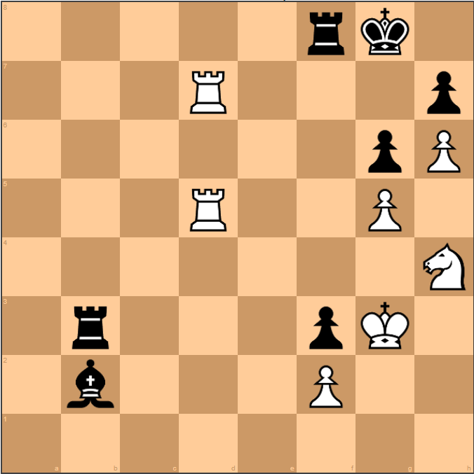 Raffael Chess - Twitch - Live Chess Tournament 