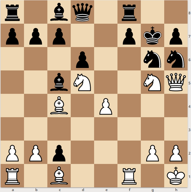 Magnus Carlsen's Opposite-Colored Bishops Strategy in the Middlegame -  Remote Chess Academy