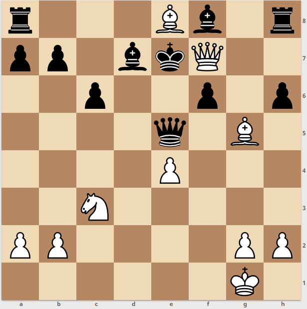 Tricky & Aggressive Chess Opening Gambit for White After 1.e4 - Remote Chess  Academy