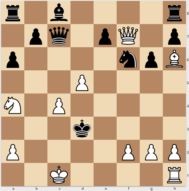 Alekhine Shows How to Use the Alekhine Gun - Daily Lesson with a