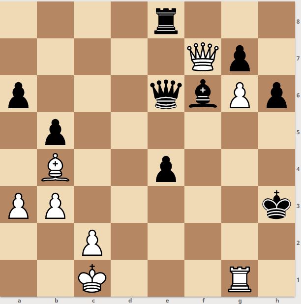 English Opening: King's English Variation, 2.g3, By Chess Nuts