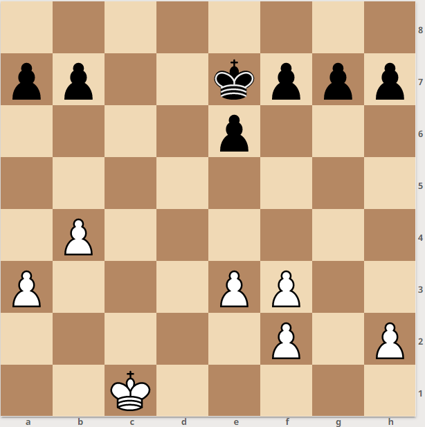 I played an OTB game with my friend and want to analyse it, chess.com is  refusing to show the game accuracy, why is this? : r/chess