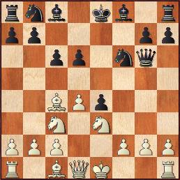 Alexander Alekhine versus Jose Capablanca 1927 – Expert-Chess