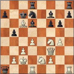 Chess Skills: Staunton Gambit vs. the Dutch Defense