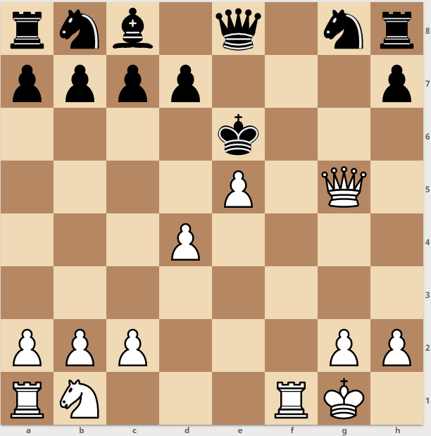 NASTY QUEEN SACRIFICE: Magnus Carlsen loses in 18 Moves 