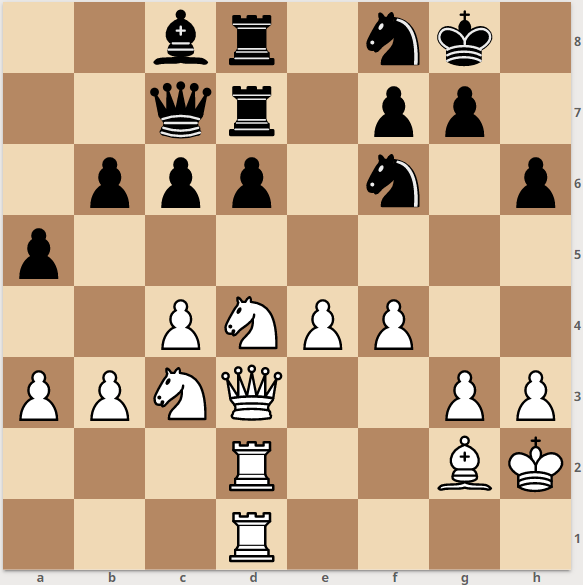 Chess Analysis Board and PGN Editor - Chess.com : r/Chesscom