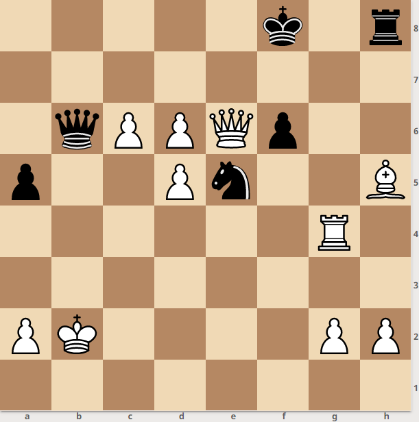 Kramnik Leads Fighting Chess Index Top 50, Radjabov At Bottom 