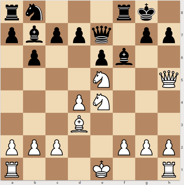 US Chess/ChessKid Online Elementary Championship: How to Follow