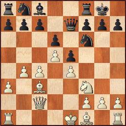 FIDE Candidates: Round 7 Annotations by GM Jacob Aagaard