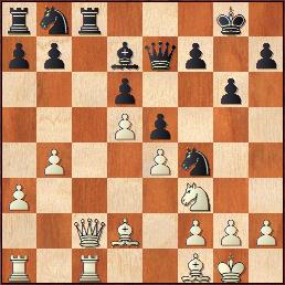 Women's Chess Coverage on X: Tata Steel Challengers: Round 8