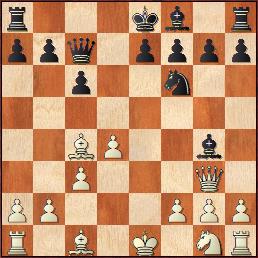 Raffael Chess - Twitch - Live Chess Tournament 