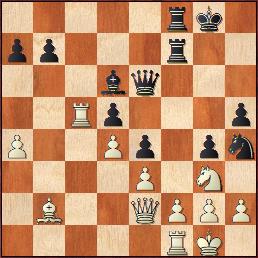 Fighting Against the Caro Kann Defense with 4.h4!? - TheChessWorld