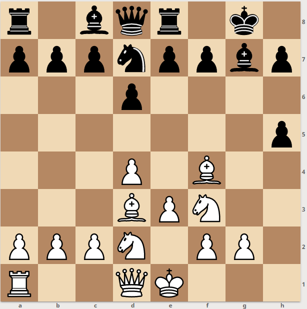 Path to Chess Mastery: E-book completed: Play the Caro-Kann