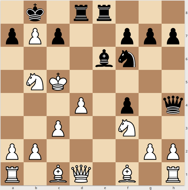 Interesting game: Stockfish 13 - Stockfish 14 (dead bishop)