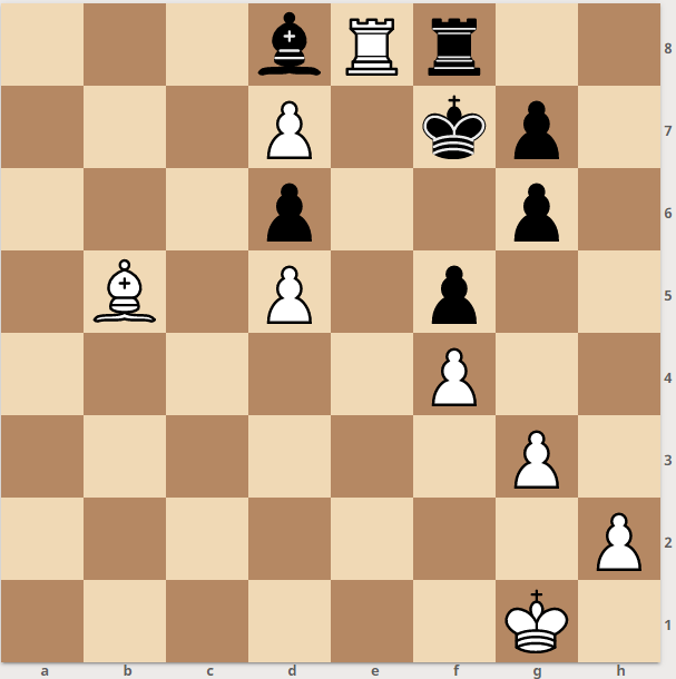 Stockfish 6 takes the Chess Personality Test 