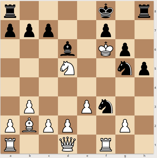 Deadly Gambit  Aggressive Chess Opening for White After 1.e4 - Remote Chess  Academy