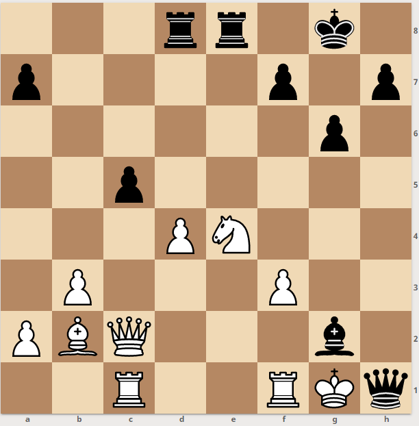 16 Best Chess Openings for White