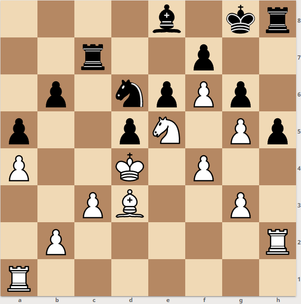 The Best Chess Games of Henrique Mecking 