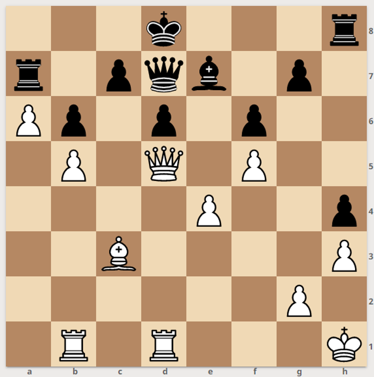 What is Lichess country • page 2/3 • General Chess Discussion