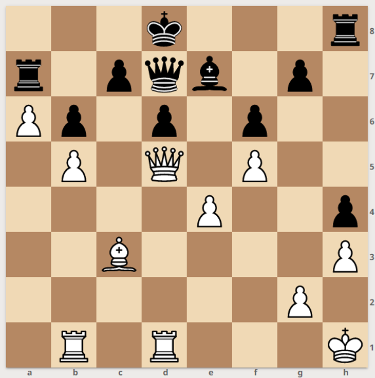 Why does Lichess consider Rc1 as inaccurate, but White's advantage is  rising ? : r/chess