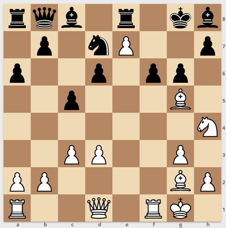 Queen's Gambit Accepted: 3) e3, Be6 Help! : r/chess
