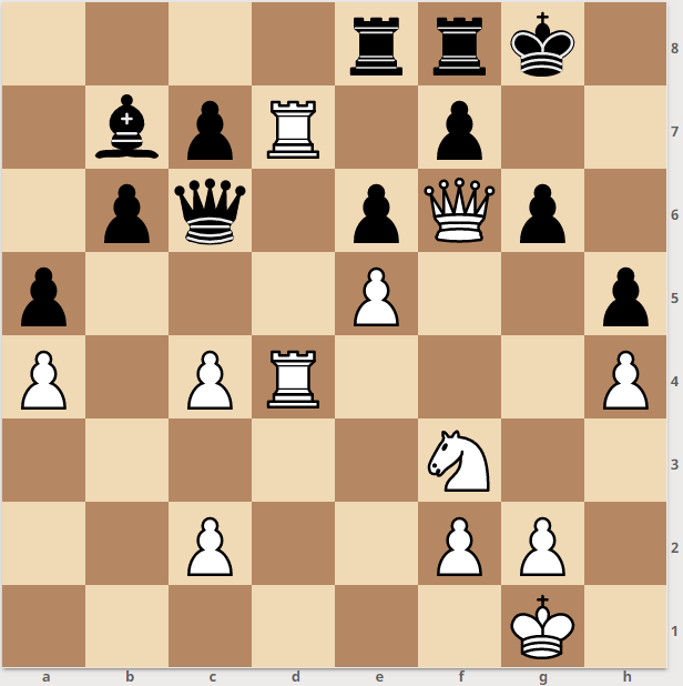 I played an OTB game with my friend and want to analyse it, chess.com is  refusing to show the game accuracy, why is this? : r/chess