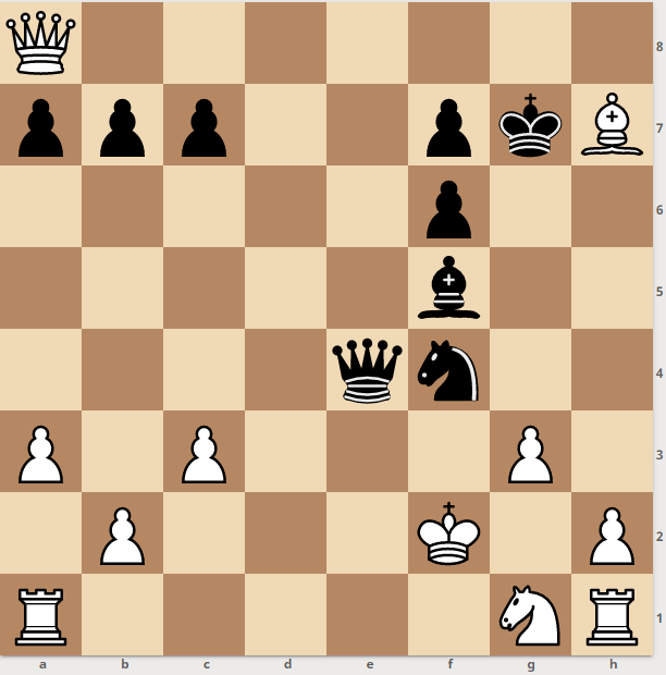 Fighting Against the Caro Kann Defense with 4.h4!? - TheChessWorld