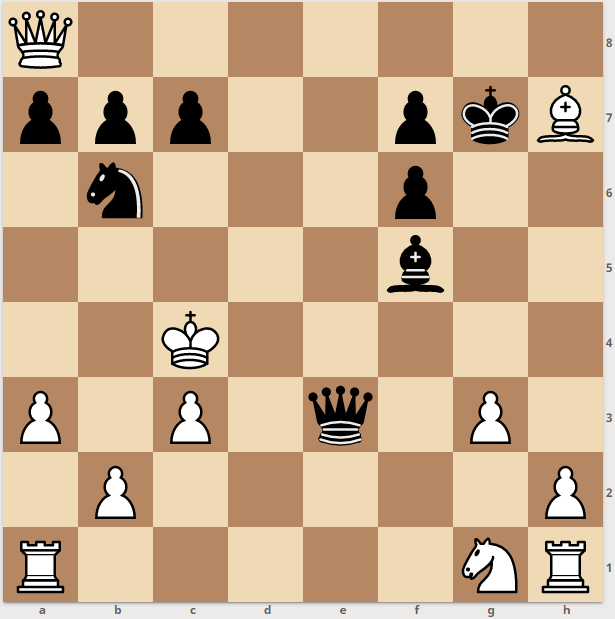 AlphaZero: Reactions From Top GMs, Stockfish Author : r/chess