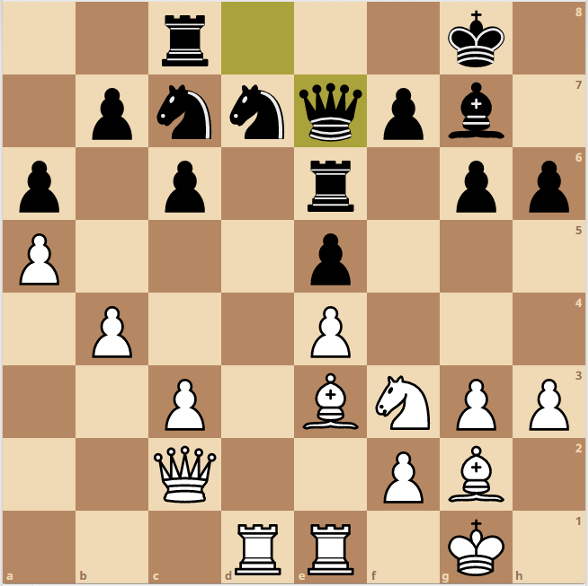 How long should you do analysis with Stockfish? 1 min, 1 hour, 1 day? -  Chess Forums 