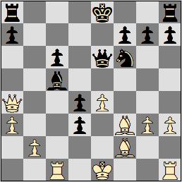 Chess openings: Two Knights Defense (C55)